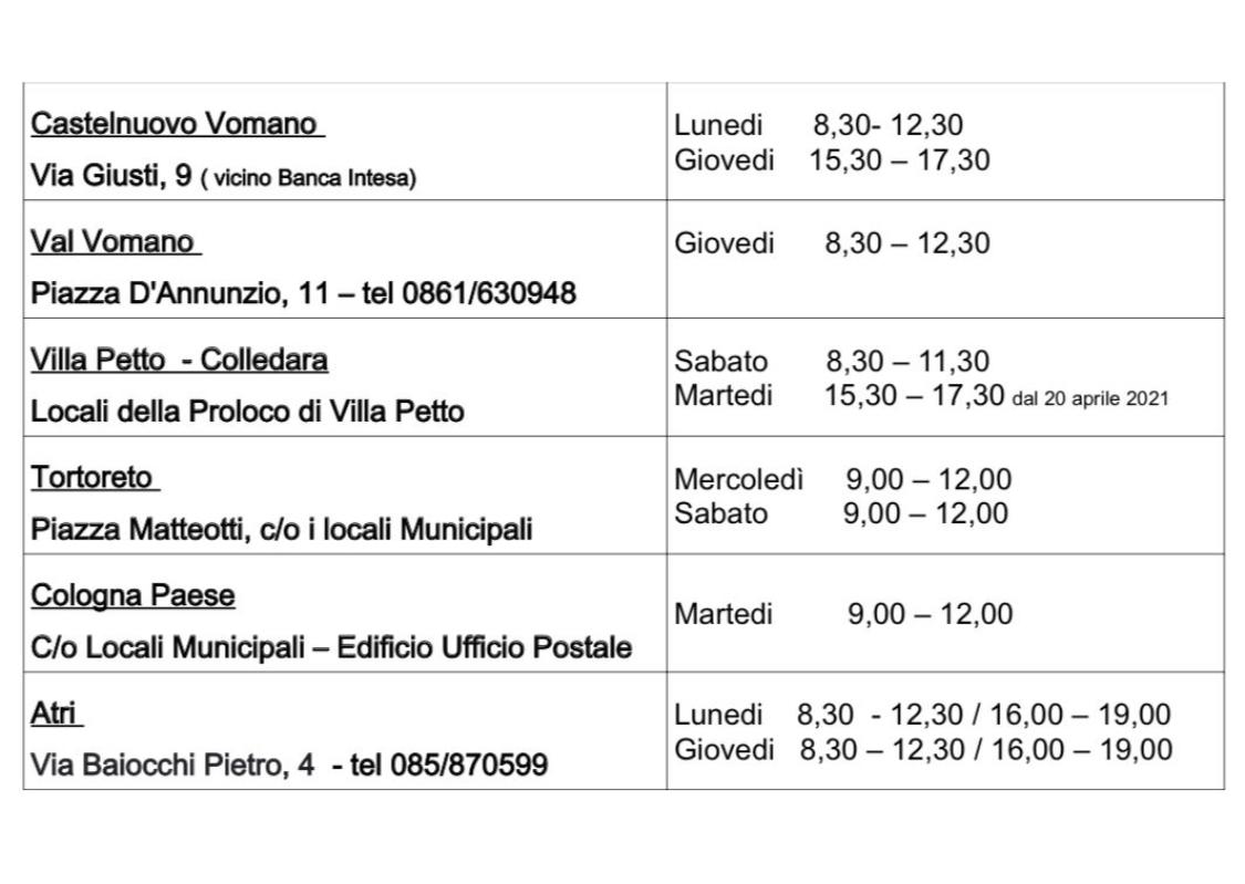 acli caf nursind teramo