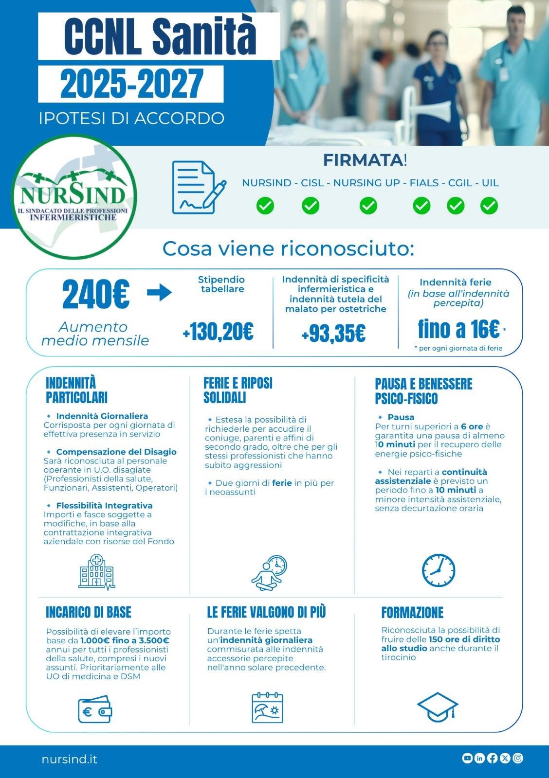 Proposta nuovo contratto 2026