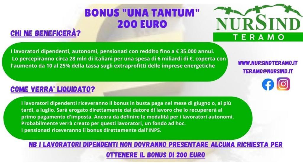 nursind teramo bonus